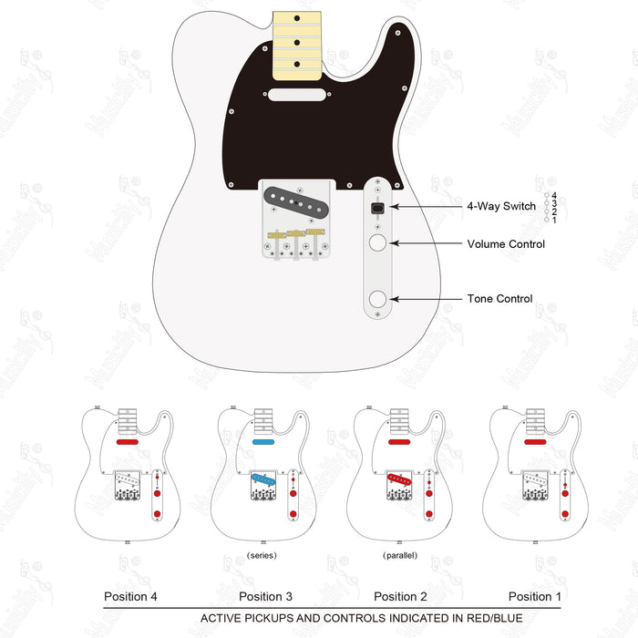 Diagramma di cablaggio dello Standard Tele-SS in stile americano con pickup Wilkinson M