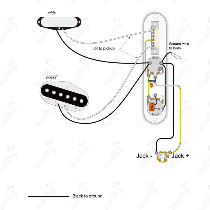 Schéma de câblage Standard Tele-SS Style avec micro Wilkinson M