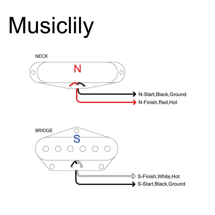 Size of musiclily basic ceramic tl neck and bridge pickups set for tele style electric guitar m257m547
