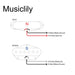 Size of musiclily basic ceramic tl neck and bridge pickups set for tele style electric guitar m257m547