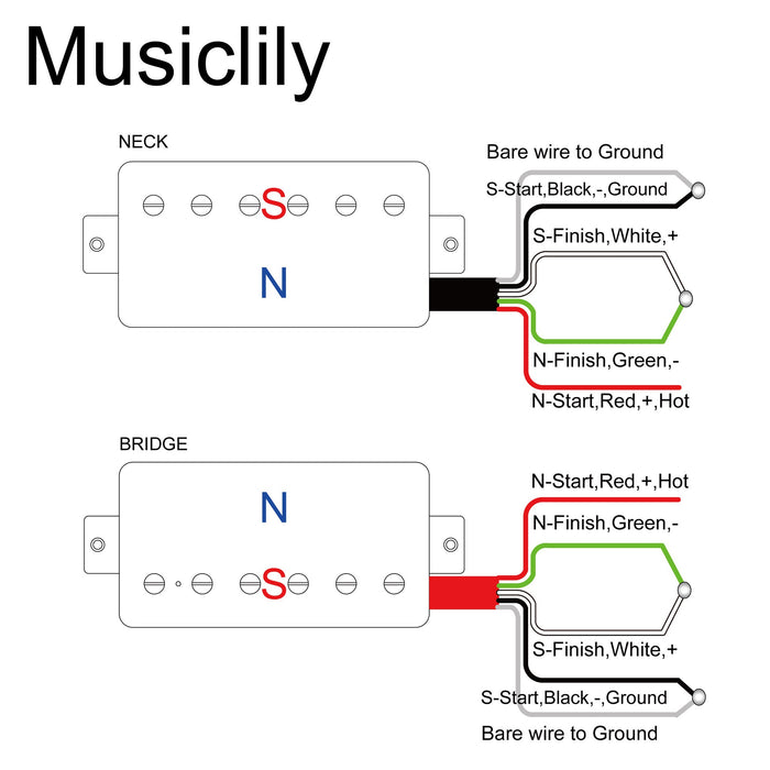 Size of musiclily basic ceramic covered humbucker neck pickup for electric guitar m266