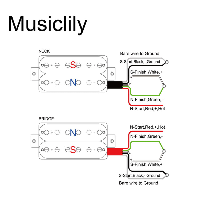 Size of musiclily basic ceramic humbucker pickups neck bridge set 50mm 52mm for electric guitar m427m433