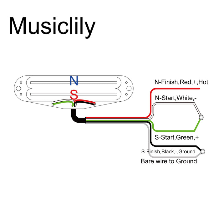 Size of musiclily basic rail blade ceramic single coil sized humbucker pickup for strat style electric guitar m533p