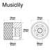 Dimensions of musiclily basic coarse 18 splines steel flat top knurled control knobs for electric guitar or bass 18 18mm mx0675 4p