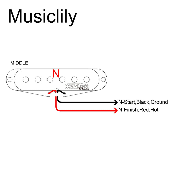 Size of wilkinson m series vintage tone alnico 5 staggered single coil middle pickup for strat style electric guitar mx1505bk