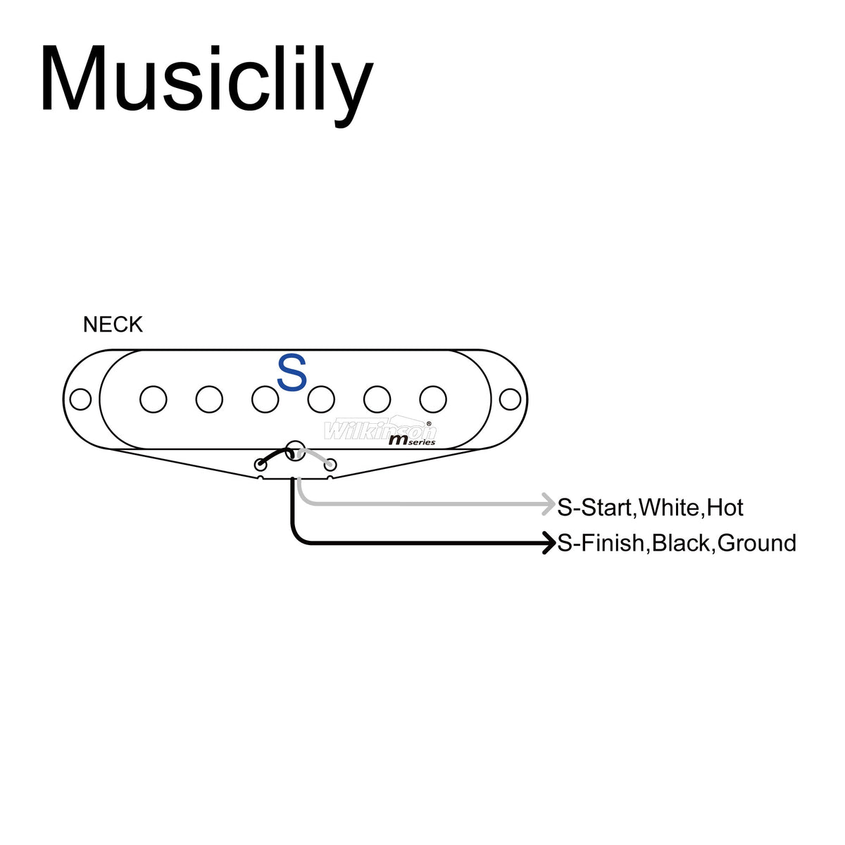 Simple Micros Wilkinson série M micros simple bobinage ST haute puissance MX1507 ...