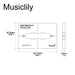 Dimensions of musiclily pro cnc accurate acrylic pickup routing template for standard jazz bass neck pickup mx1600