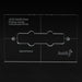 Part of musiclily pro cnc accurate acrylic pickup routing template for standard jazz bass neck pickup mx1600