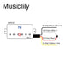 Size of wilkinson m series vintage tone alnico 5 covered humbucker bridge pickup for lp style electric guitar mx1756cr