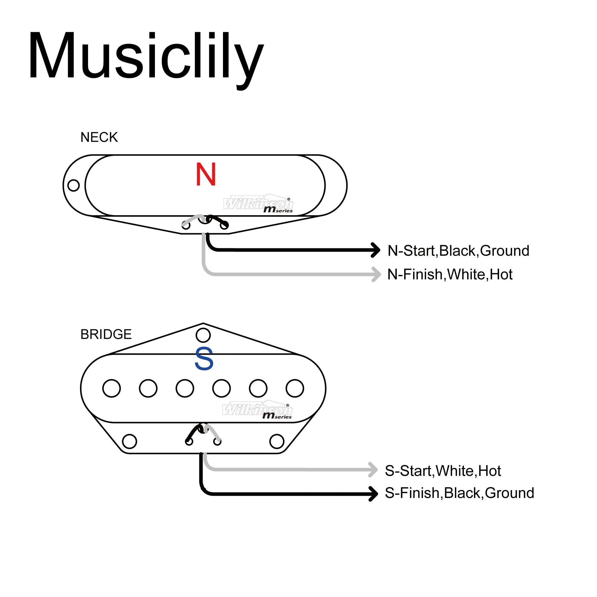 Size of wilkinson m series low gauss nashville sound ceramic single coil pickups set for tele style electric guitar mx1759mx1760p