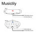 Size of wilkinson m series low gauss nashville sound ceramic single coil pickups set for tele style electric guitar mx1759mx1760p