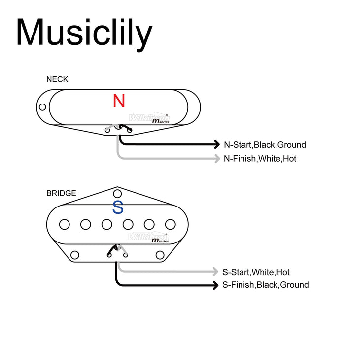 Diagramma di cablaggio per pickup single coil stile Tele con suono Nashville a basso Gauss della serie M Wilkinson MX1759 MX1760
