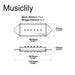 Dimensions of wilkinson m series low gauss iconic sound ceramic p90 dogear style single coil pickups set for sg lp style electric guitar mx1763bkmx1764bk