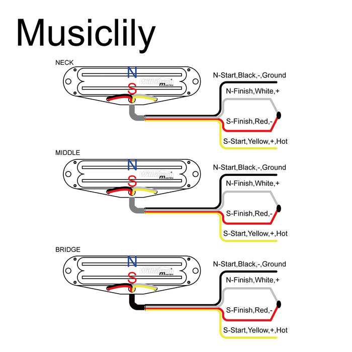 Wilkinson M Series Low Gauss Rail Blade Ceramic Humbucker Pickups MX1765 MX1766 MX1767 Wiring Diagram
