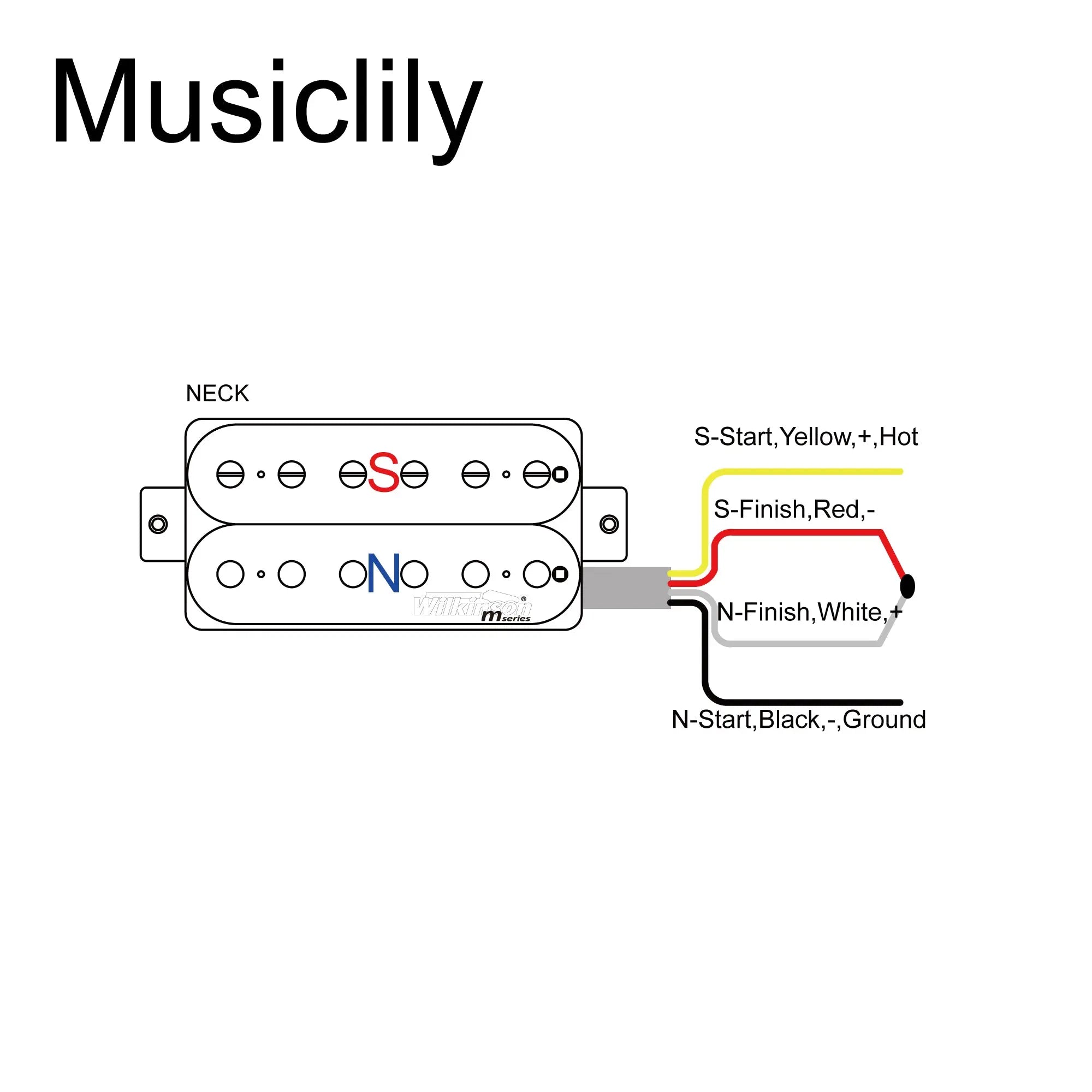 Size of wilkinson m series classic tone ceramic overwound open style humbucker neck pickup for electric guitar mx1770bk