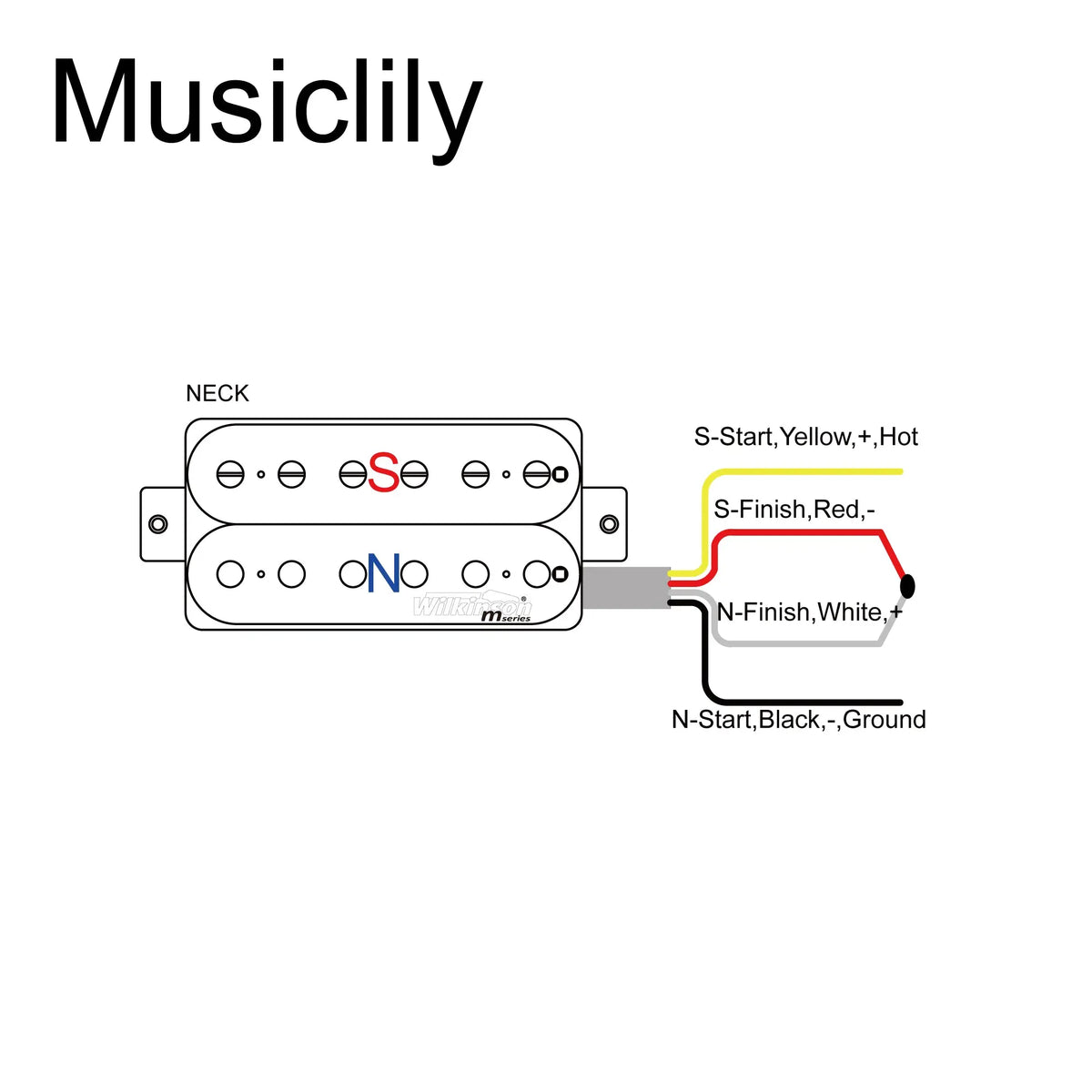 Size of wilkinson m series classic tone ceramic overwound open style humbucker neck pickup for electric guitar mx1770bk