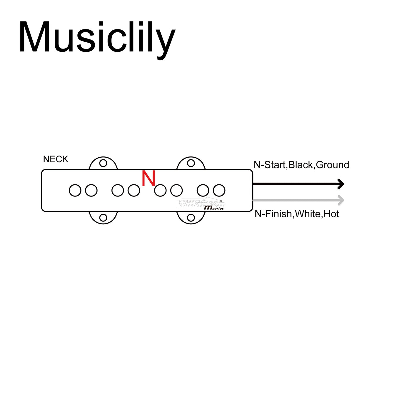 Jazz Bass Style Pickups Wiring Diagram