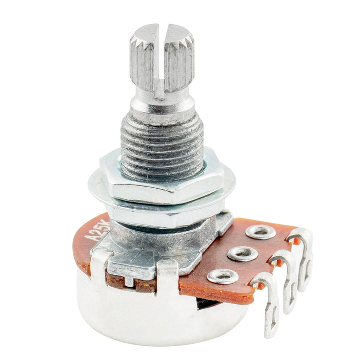 detail of alpha 25k mini metric coarse 18 spline split shaft pots audio linear taper potentiometers for electric guitar bass mx1944 2