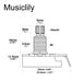 Dimensions of musiclily pro 25k brass shaft metric coarse 18 spline split shaft pots audio linear taper potentiometers for electric guitar bass mx1961 2