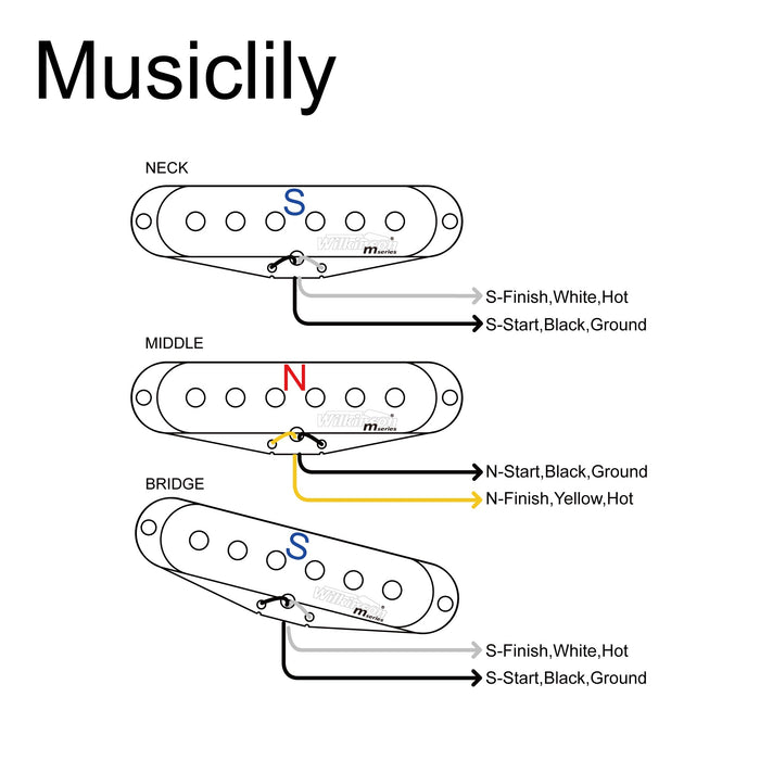 Wilkinson M Series High Output Alnico 5 ST Single Coil Pickups MX2065 MX2066 MX2067 Wiring Diagram