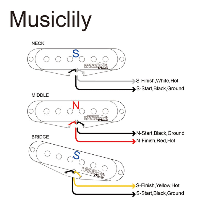 Wilkinson M Series High Output Alnico 5 ST Single Coil Pickups Set for Strat Style Electric Guitar