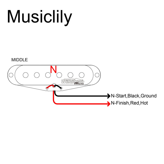 Size of wilkinson m series high output alnico 5 st single coil middle pickup for strat style electric guitar mx2066bk