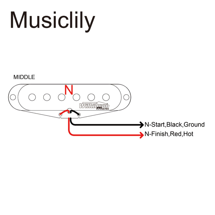 Wilkinson M Series High Output Alnico 5 ST Single Coil Middle Pickup for Strat Style Electric Guitar