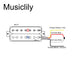 Size of wilkinson m series woh classical open style ceramic humbucker neck pickup for 7 string electric guitar mx2082bk