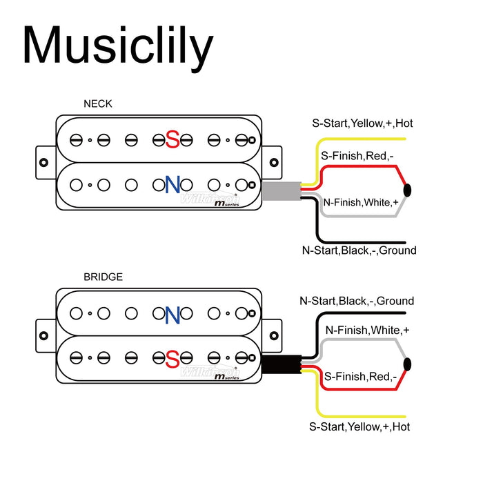 Size of wilkinson m series woh classical open style ceramic humbucker pickups set for 7 string electric guitar mx2082bkmx2083bk