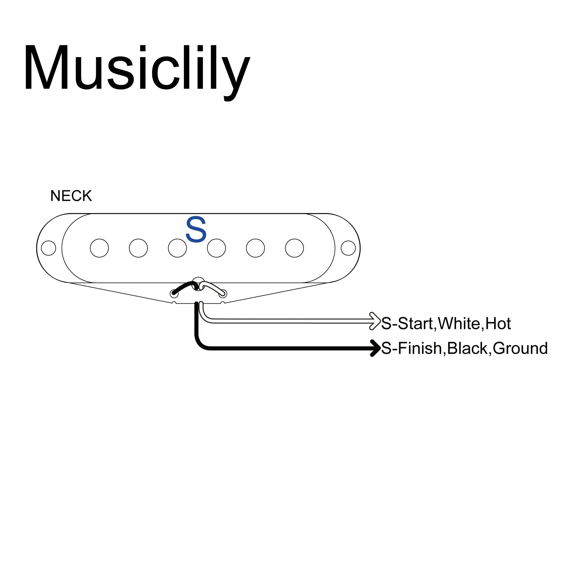 Size of musiclily basic 50mm ceramic single coil neck pickup for strat style electric guitar mx2295bk