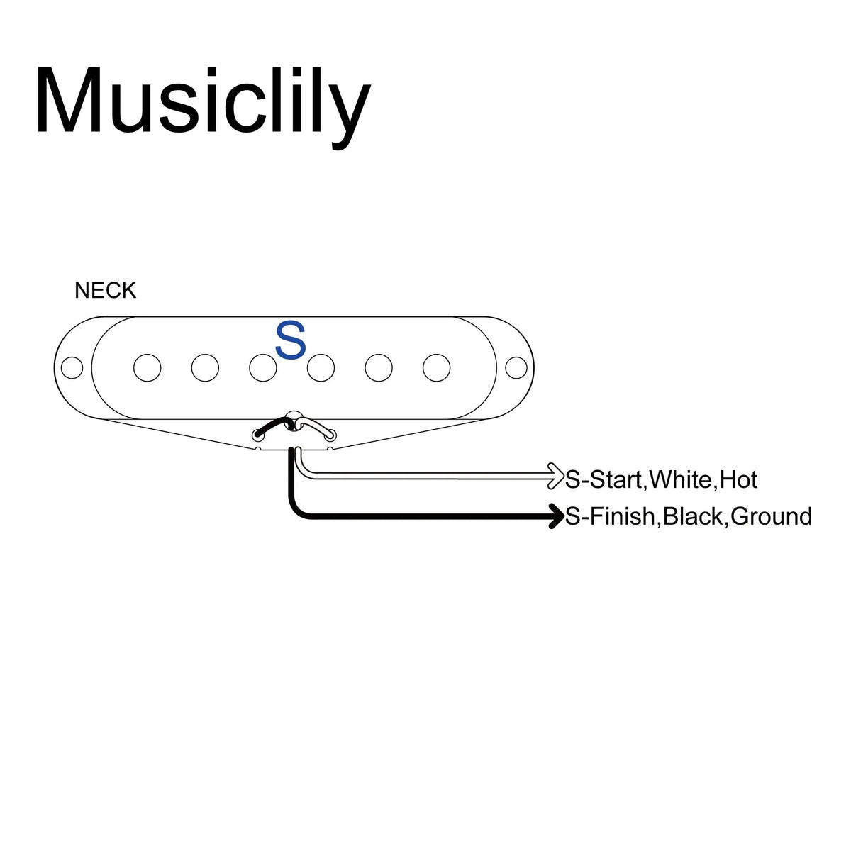 Size of musiclily basic 50mm ceramic single coil neck pickup for strat style electric guitar mx2295bk