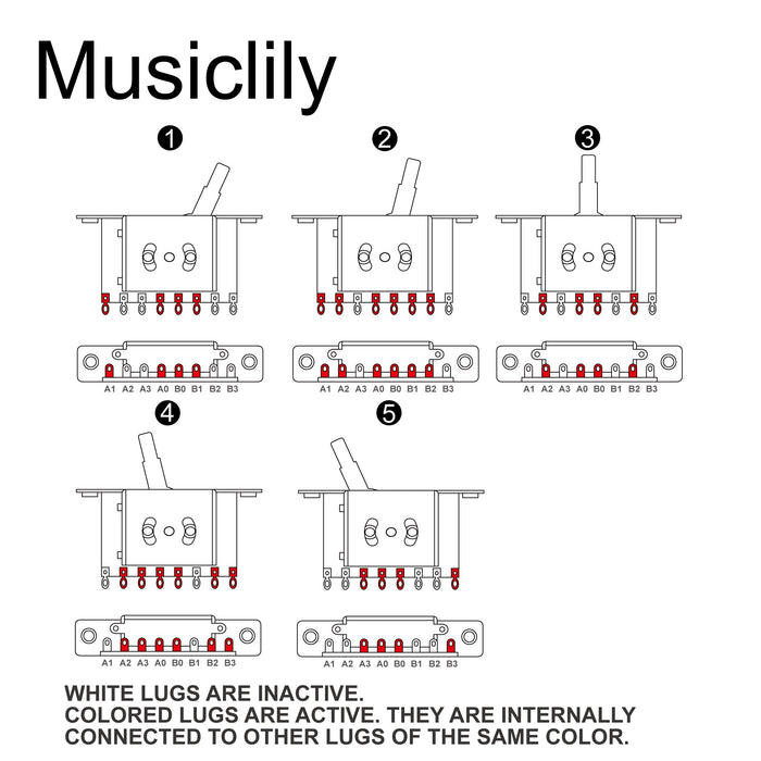 Musiclily Pro 5-Way Pickup Selector Blade Switch for Imported Strat Style Electric Guitar