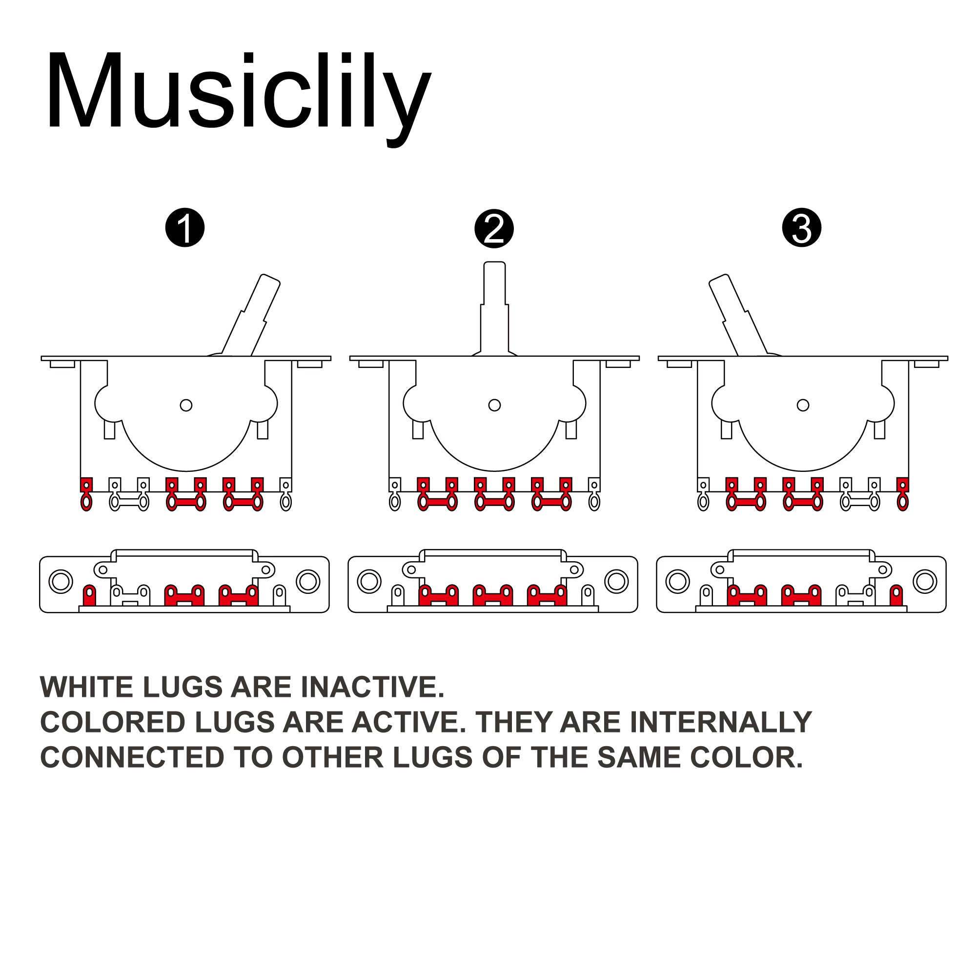 Musiclily Pro 3-Way Pickup Selector Blade Switch for Imported Fender