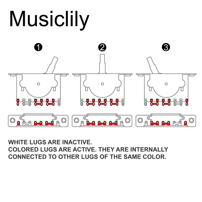 Musiclily Pro Inch Maat Kunststof 5-weg Gitaar Switch Tips Elementschakelaar Knop voor Strat-stijl Elektrische Gitaar, Wit(2 Stuks Musiclily Pro Inch Maat Kunststof 5-weg Gitaar Switch Tips Elementschakelaar Knop voor Strat-stijl Elektrische Gitaar, Wit(2 Stuks