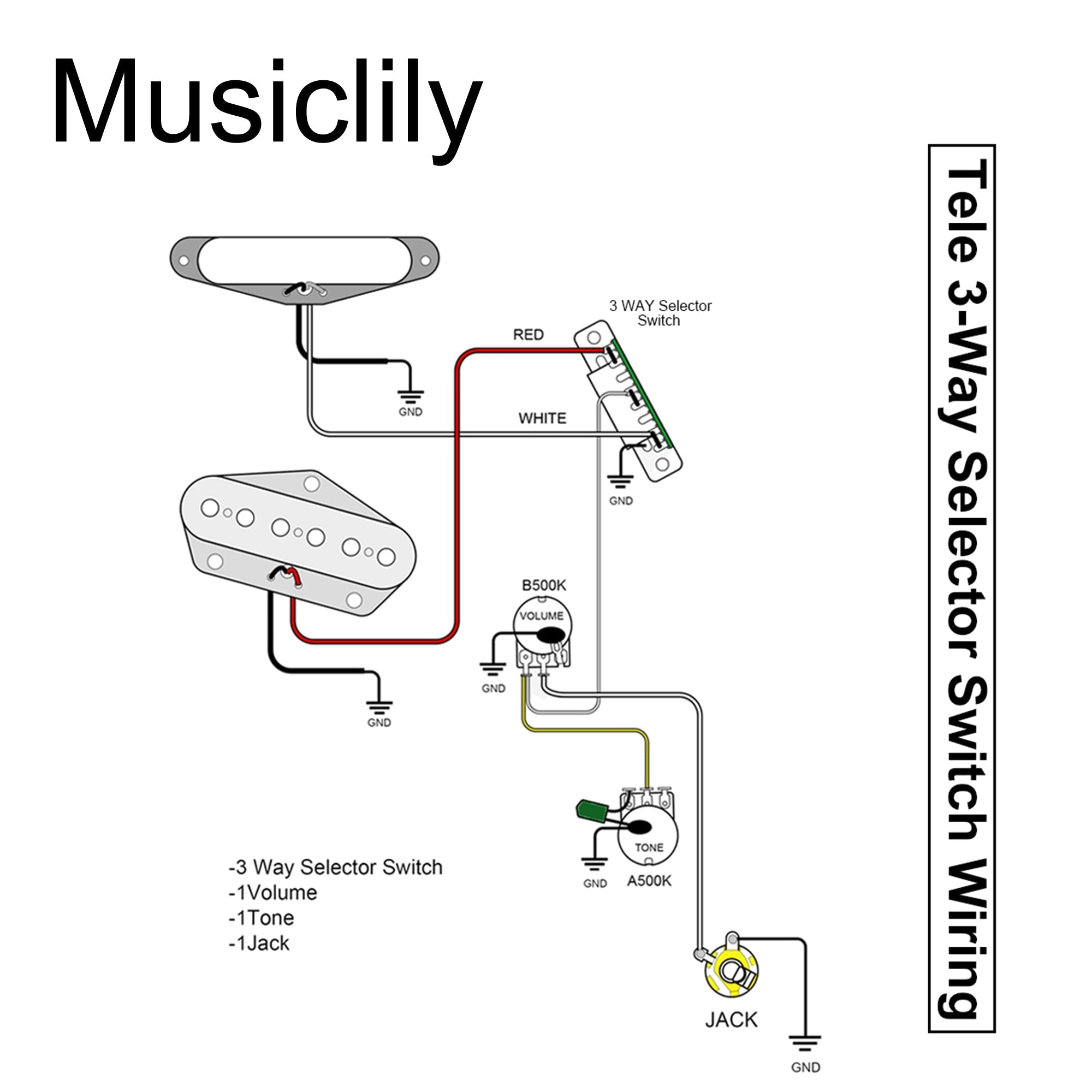 Musiclily Pro 3-Way Pickup Selector Blade Switch for Imported