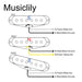 Size of the revival pickups rps4 pride joy srv vintage style alnico 5 alnico 2 single coil neck middle bridge pickups set for strat style electric guitar mx2876wh