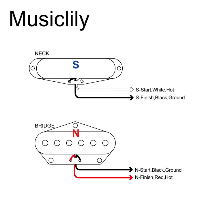 Size of artec tfa40 tra44 alnico 5 standard neck bridge pickups set for tele style electric guitar mx2959bkmx2960bk