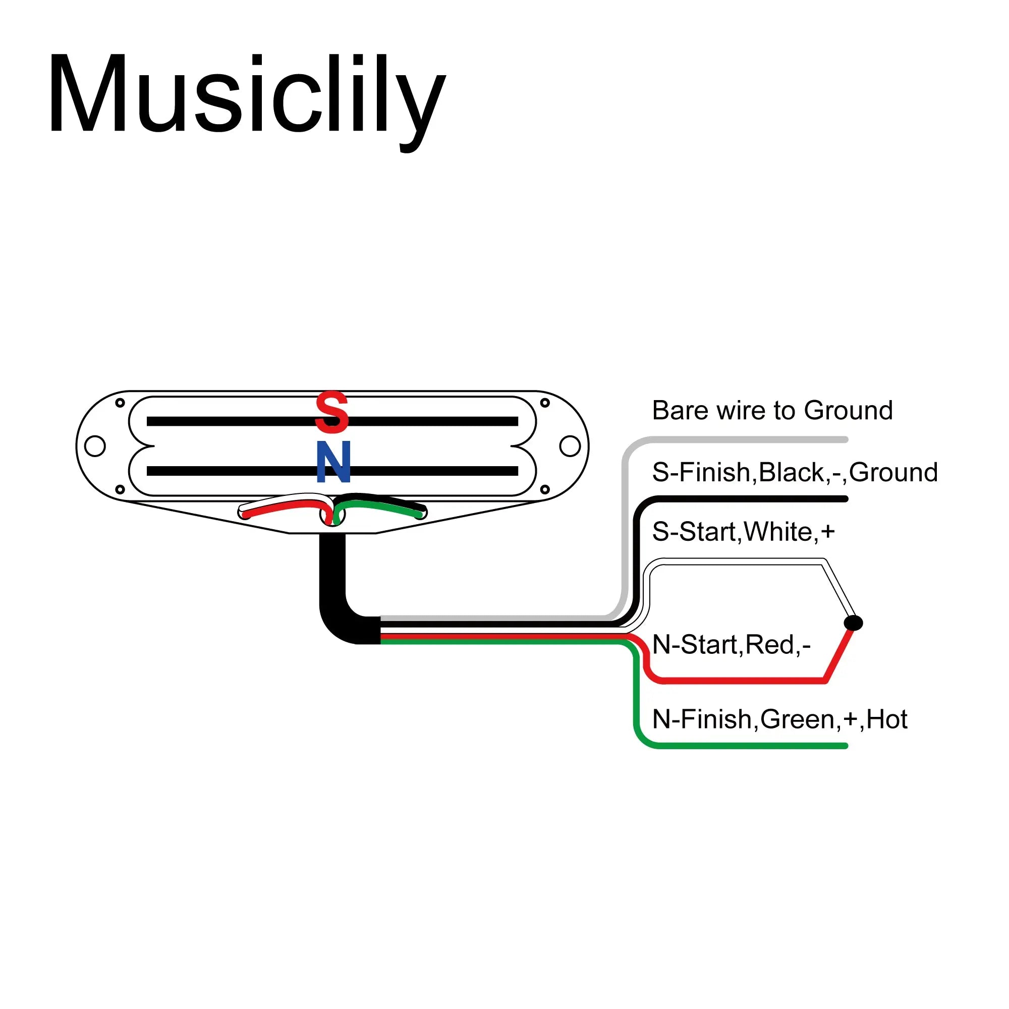 Size of artec sba73 alnico 5 rail blade humbucker all position pickup 12k for strat style electric guitar mx2964bk