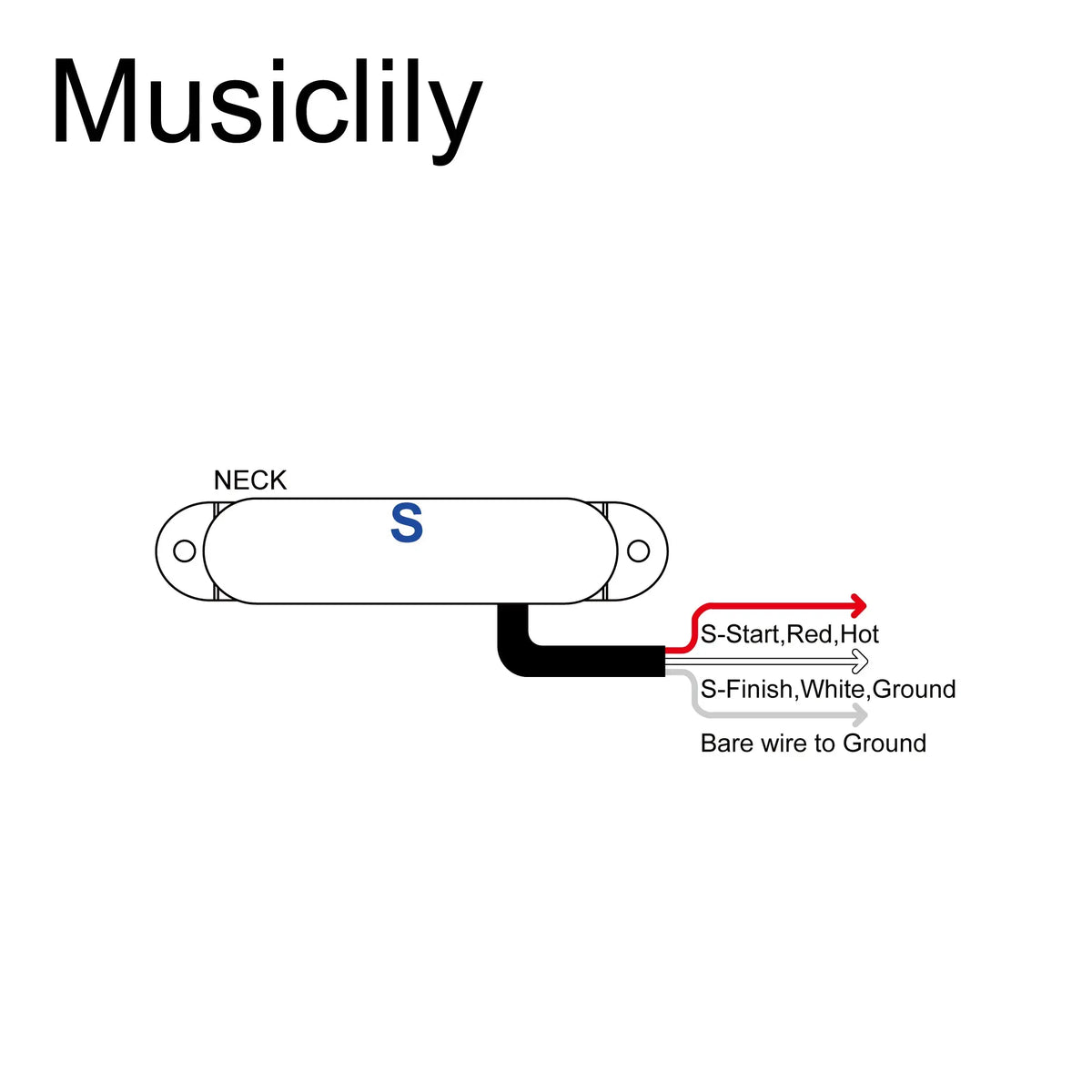 Size of artec lsa70 alnico 5 lipstick style single coil neck pickup 7 5k for strat style electric guitar mx2965bk