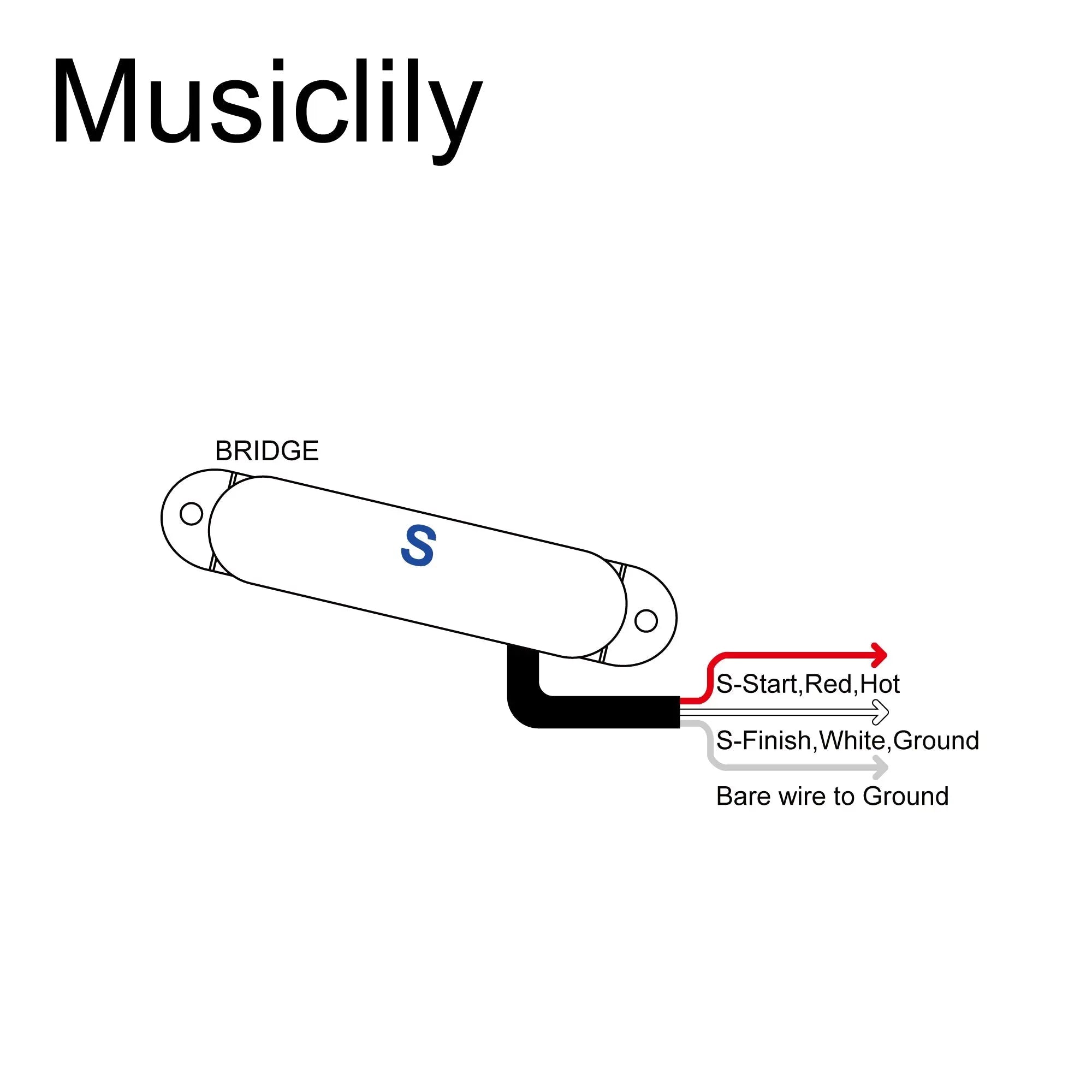 Size of artec lsa70 alnico 5 lipstick style single coil bridge pickup 7 5k for strat style electric guitar mx2967bk