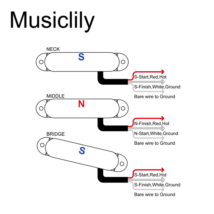 Size of artec lsa70 alnico 5 lipstick style single coil neck middle bridge pickups set for strat style electric guitar mx2968bk