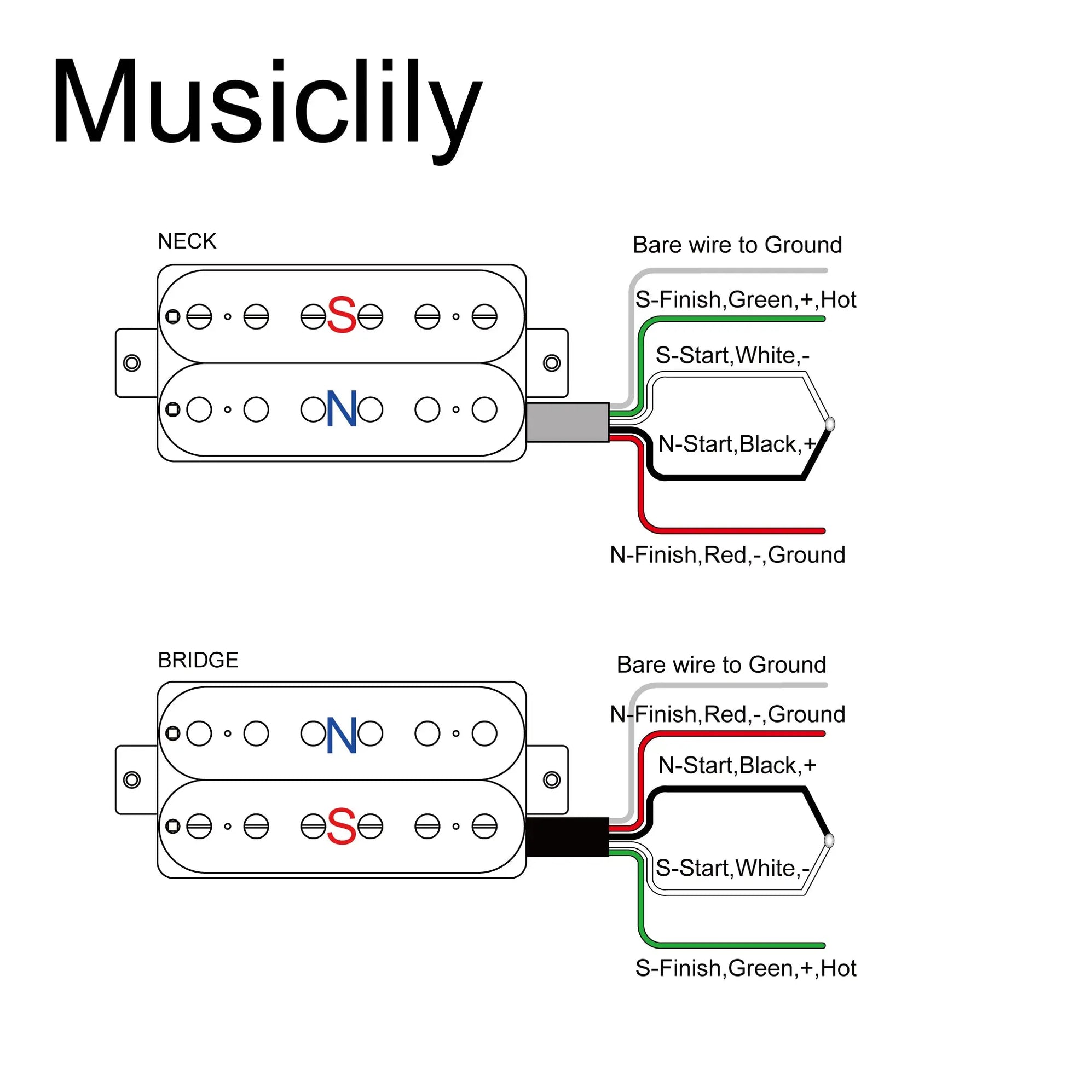 ProBucker Alnico II 57 Classic Plus Zebra Humbucker Pickup Set Fit Epiphone