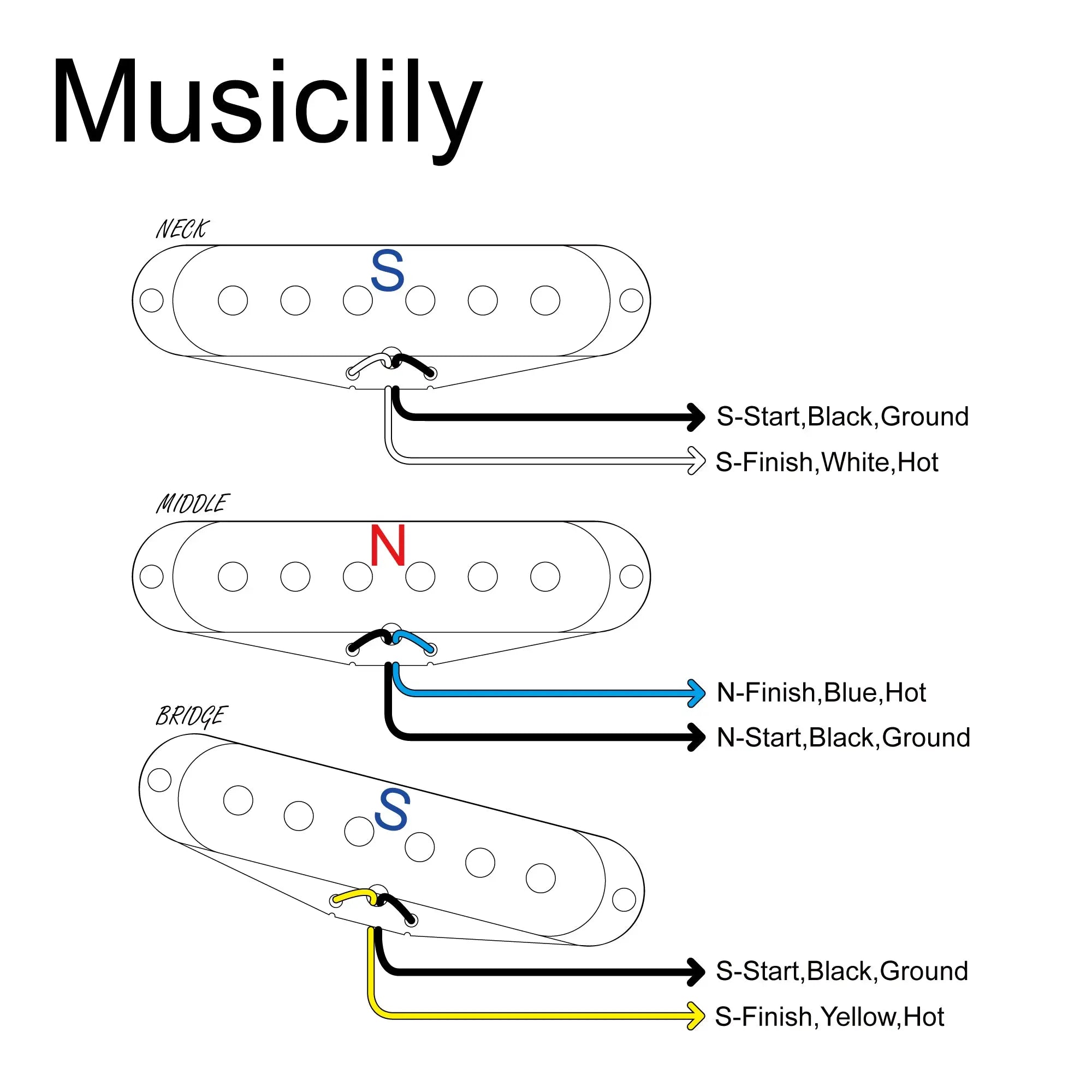Size of musiclily pro st 60se staggered alnico 5 single coil neck middle bridge pickups set for strat style electric guitar mx3236bkmx3237bkmx3238bk