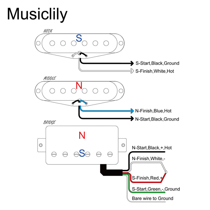 Musiclily Pro ST-60SE Набор звукоснимателей с Alnico 5, стаггеред сингл-коил для гитары в стиле Strat, с покрытым хамбакером ST-HSS для шеи, среднего и моста