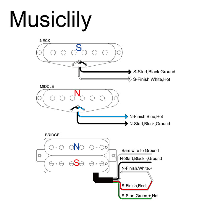 Musiclily Pro ST-60SE Pastillas de bobina simple escalonadas con imán Alnico 5 y humbucker sin cubierta, conjunto para cuello, medio y puente para guitarra eléctrica estilo Stratocaster