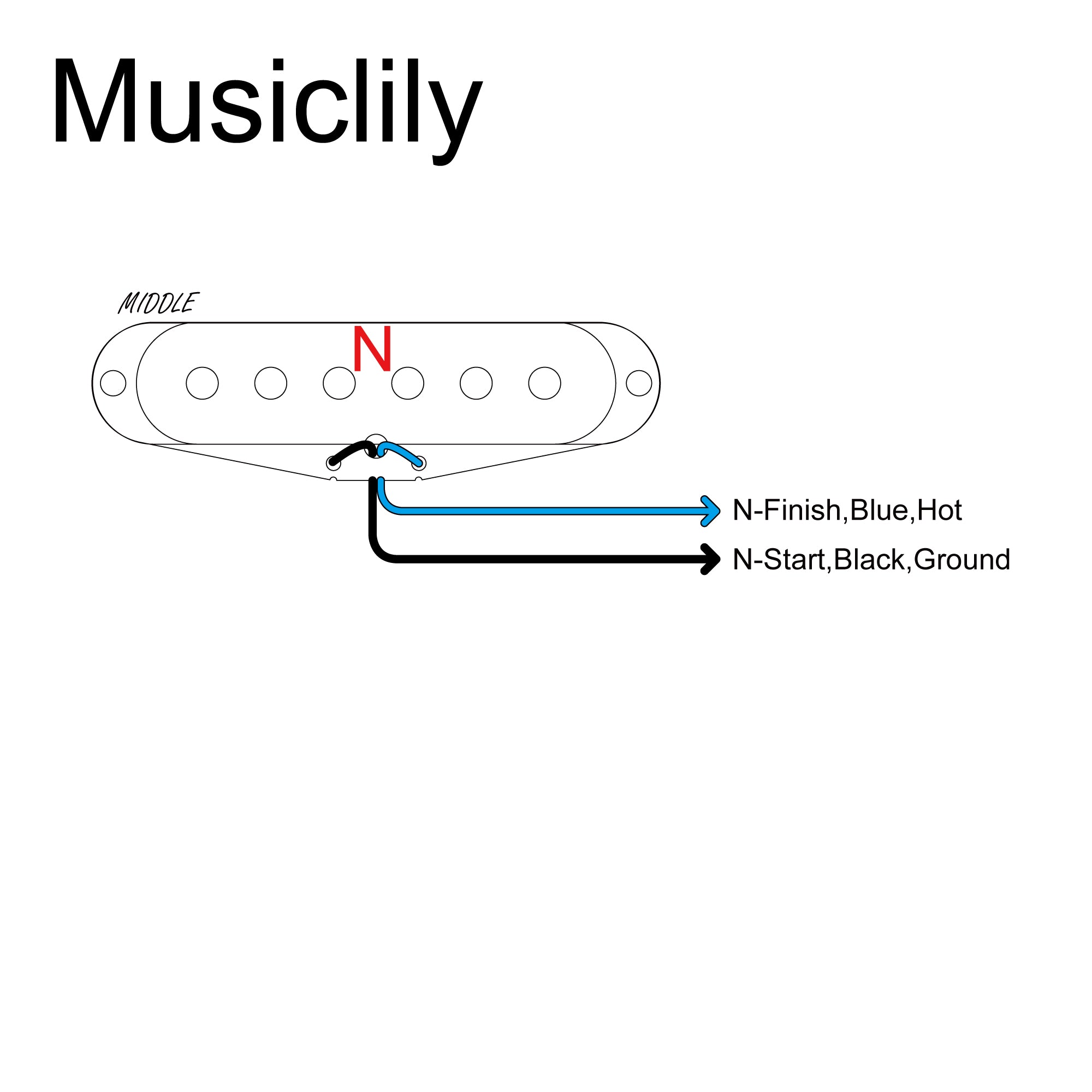 Size of musiclily pro st 60se staggered alnico 5 single coil middle pickup for strat style electric guitar mx3236mx3237mx3238p