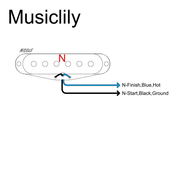 Size of musiclily pro st 60se staggered alnico 5 single coil middle pickup for strat style electric guitar mx3236mx3237mx3238p