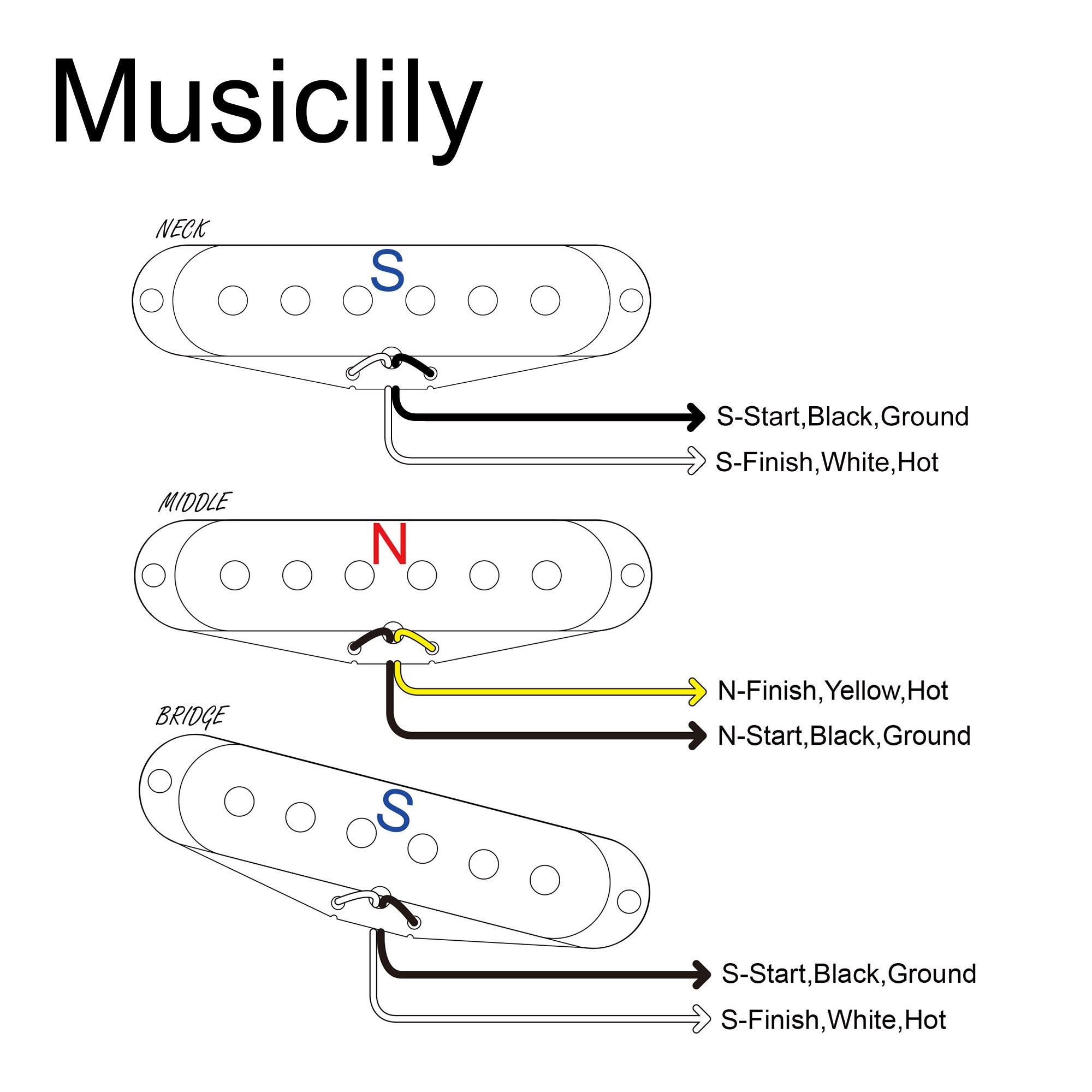 Musiclily Pro ST-60S Staggered Alnico 5 Single Coil Hals Mittel Steg Tonabnehmer Set 5.6K für Strat-Stil E-Gitarre