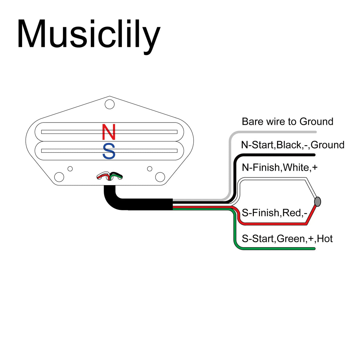 Size of musiclily pro tl dpha alnico 5 rail blade single coil sized humbucker bridge pickup high output 12 8k super distortion for tele style electric guitar mx3244bk