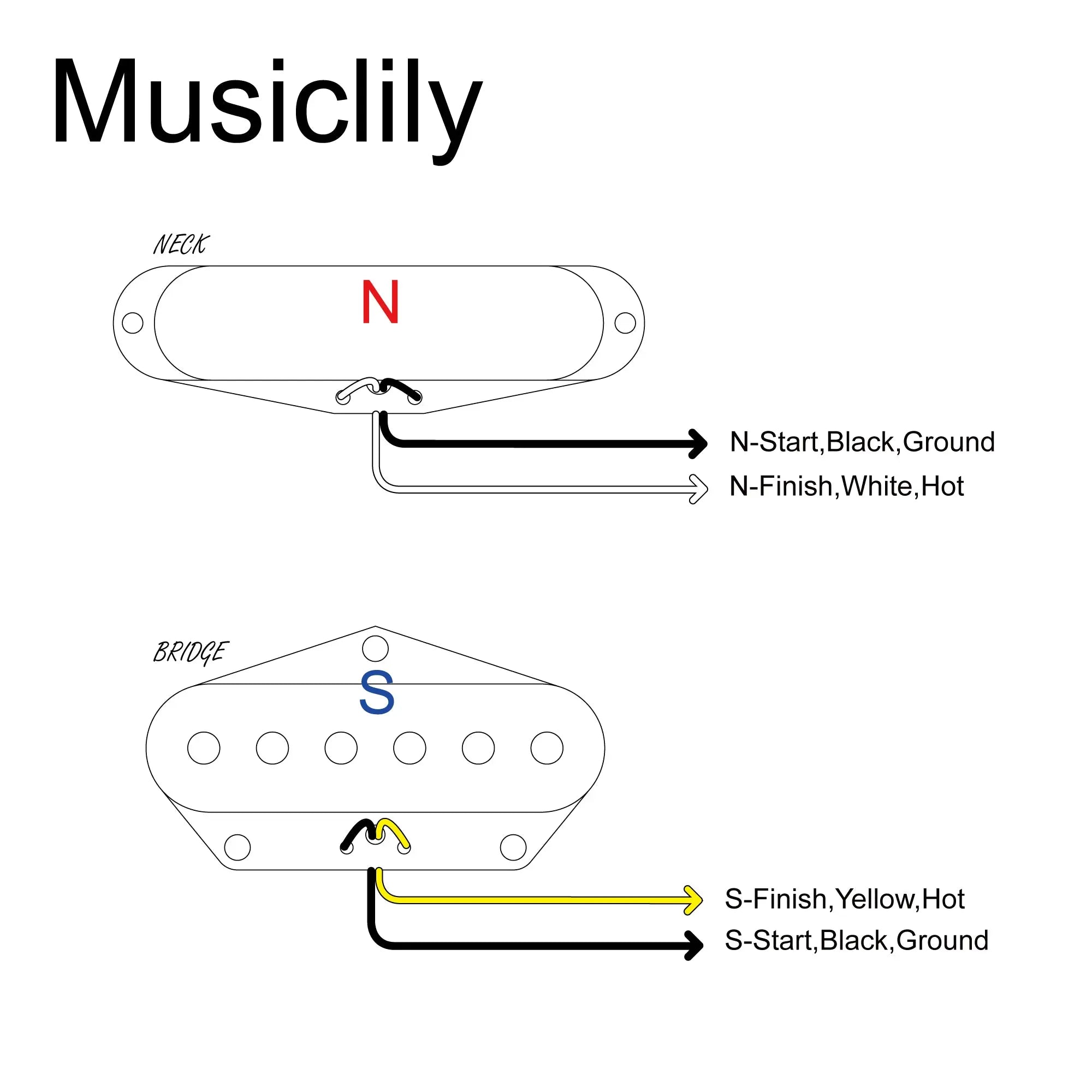 Size of musiclily pro tl 50s alnico 5 single coil neck bridge pickups set for tele style electric guitar mx3245mx3246p